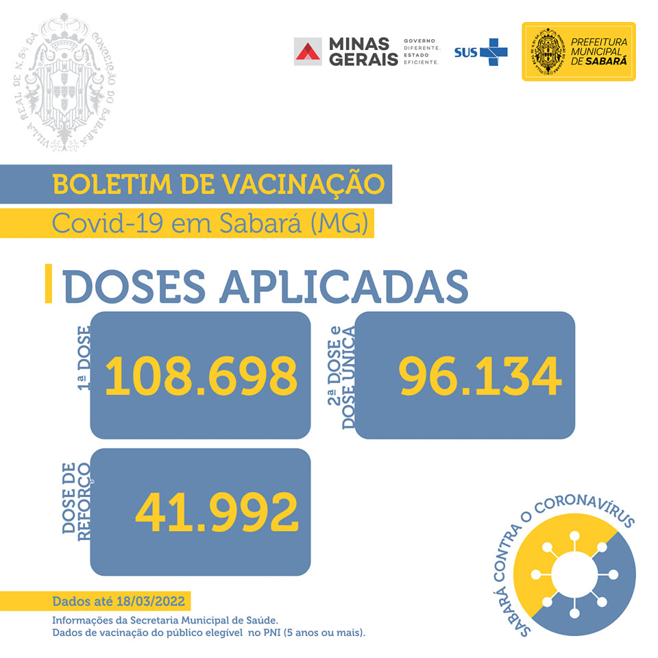 Boletim de vacinação