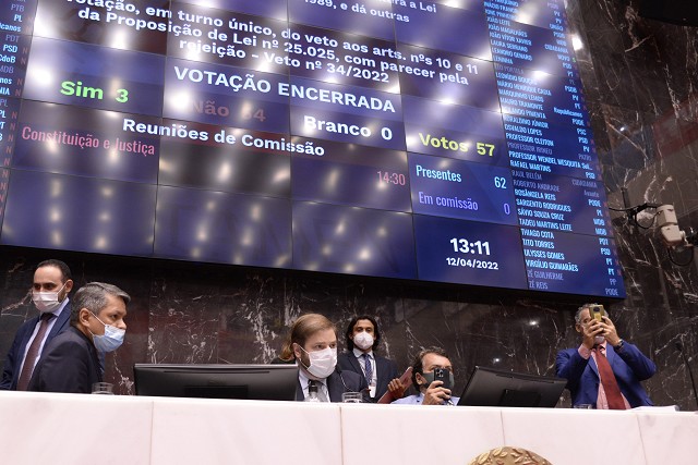 Parlamentares derrubaram o veto do governador aos adicionais para saúde, segurança e educação, em reunião de Plenário no dia 12/4 - Arquivo ALMG - Foto:Guilherme Bergamini