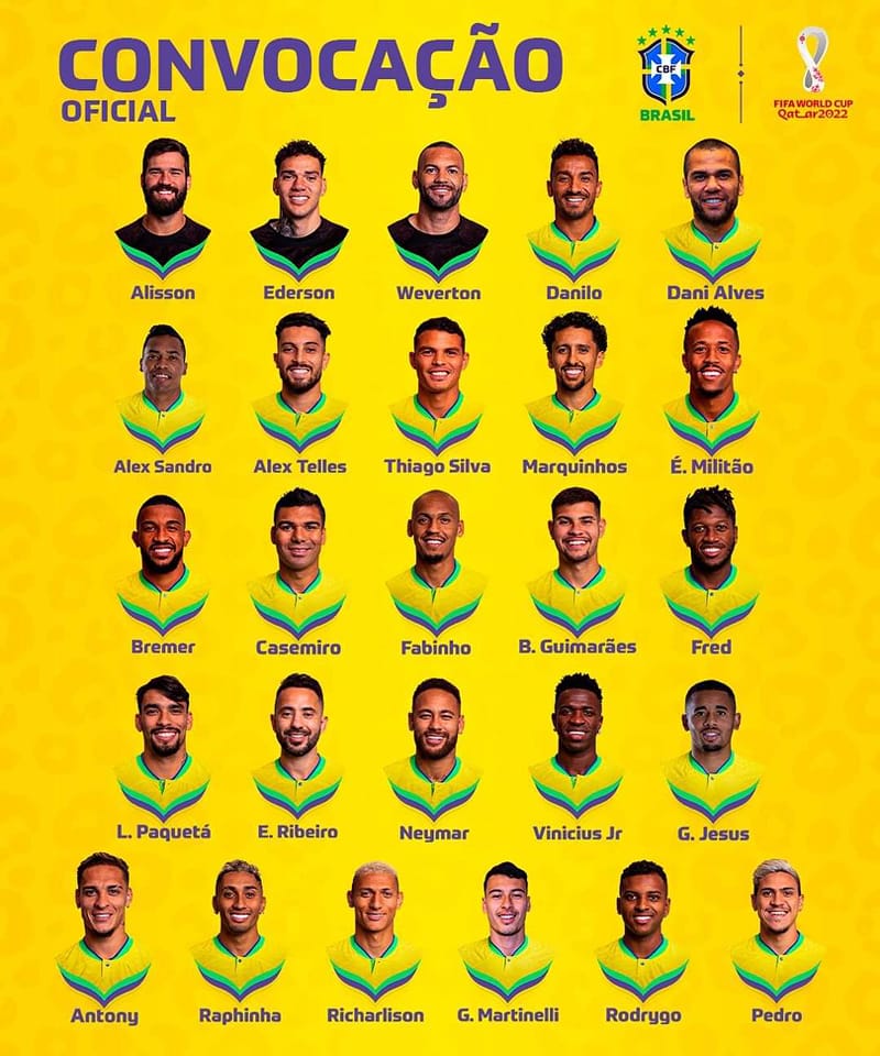 Tite convoca Seleção Brasileira para a Copa do Mundo do Catar