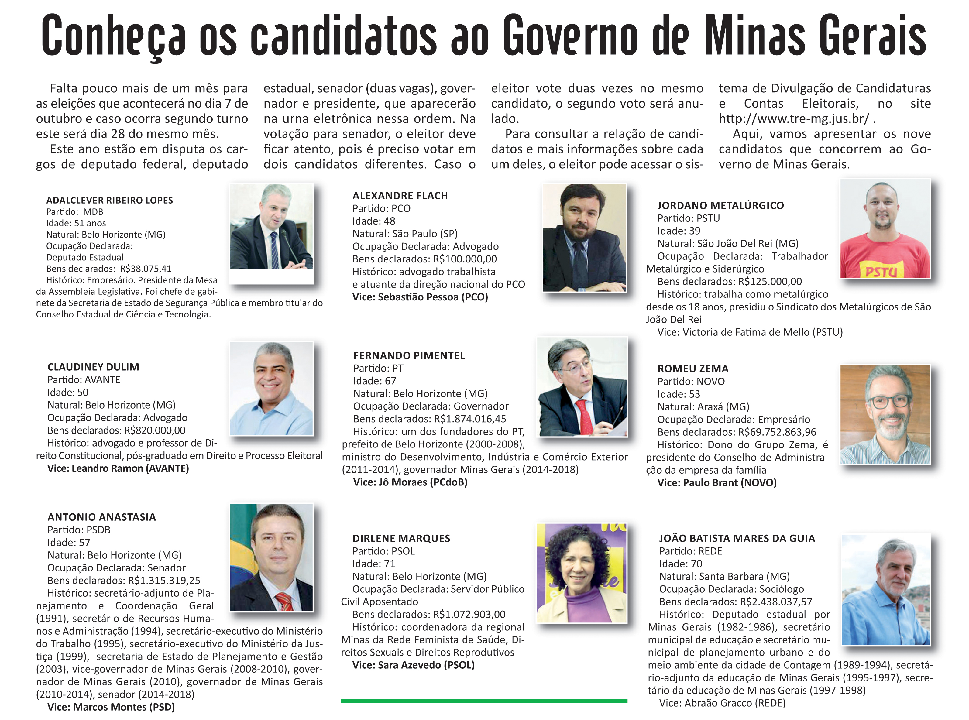 Conheça os 9 candidatos ao governo de Minas Gerais