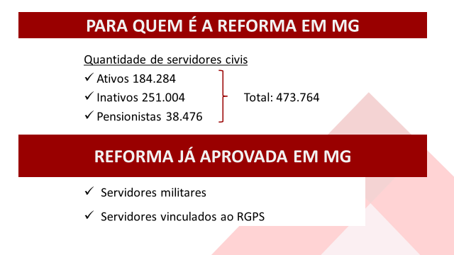 Governador Romeu Zema entrega Reforma da Previdência à Assembleia Legislativa