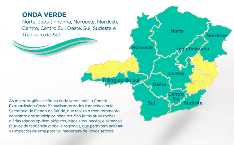 Município está na onda verde do Minas Consciente