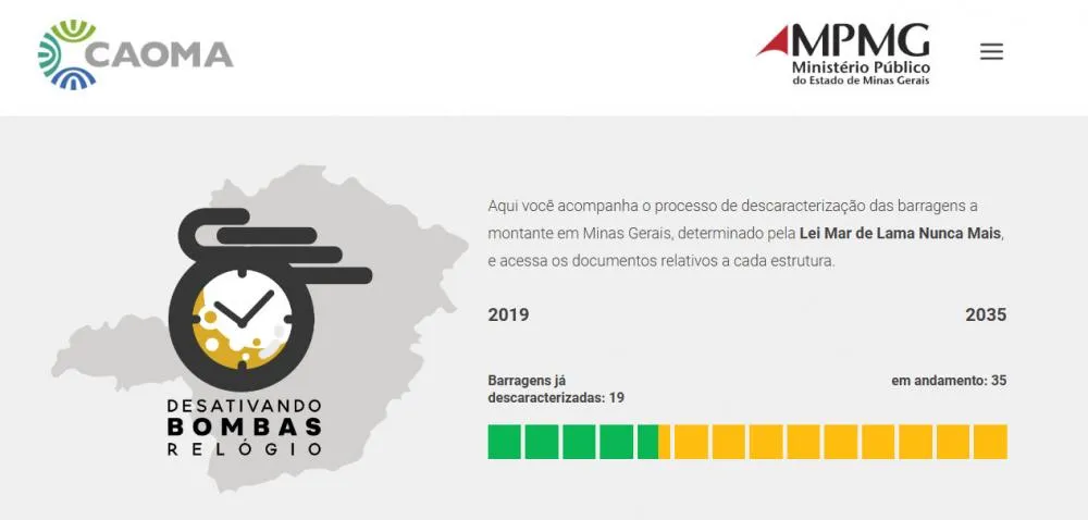 Descaracterização das barragens a montante em Minas Gerais: um passo crucial para a segurança e o meio ambiente