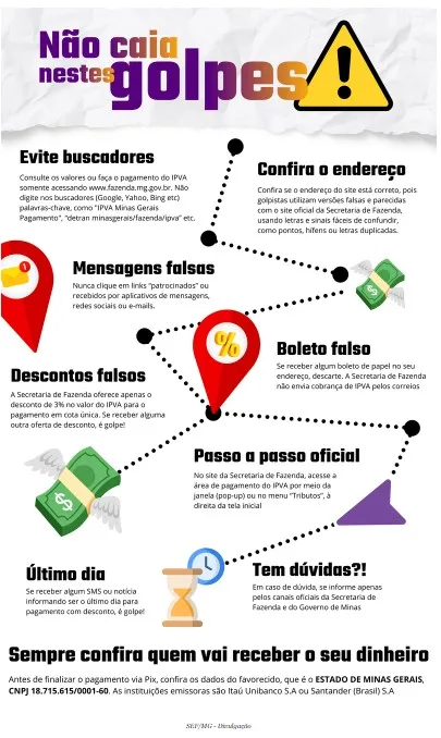 Escala de pagamento do IPVA 2026 em Minas Gerais começa nesta segunda-feira (9/2)